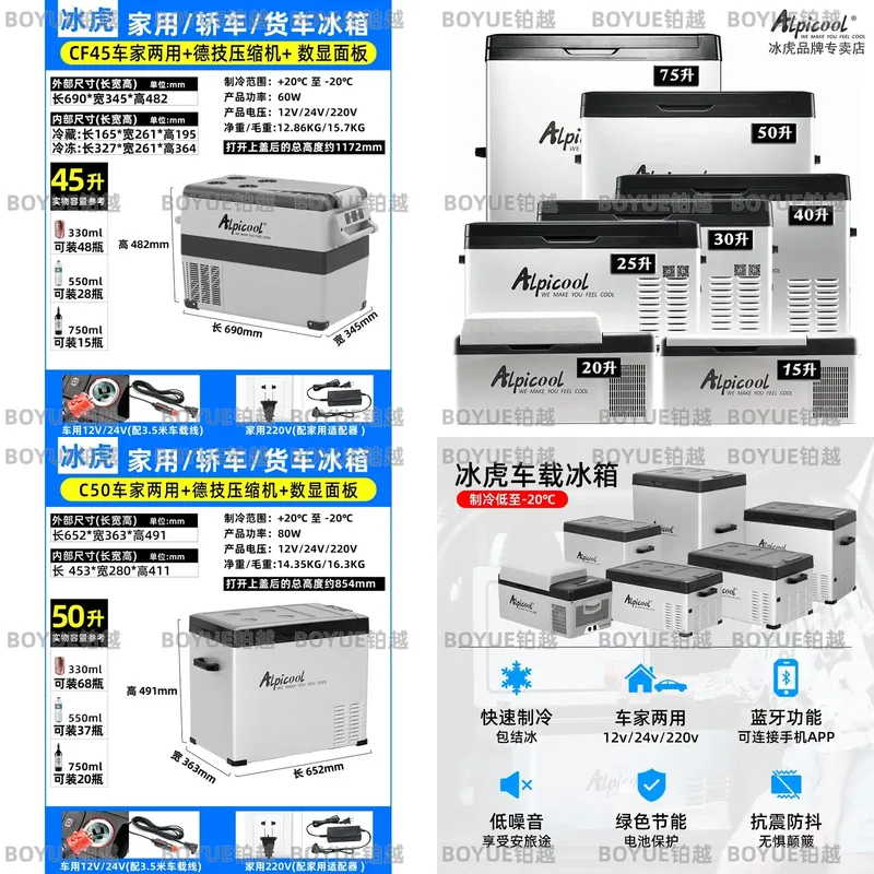 Food Storage Zone - Réfrigérateur portable pour voiture 12V 24V,